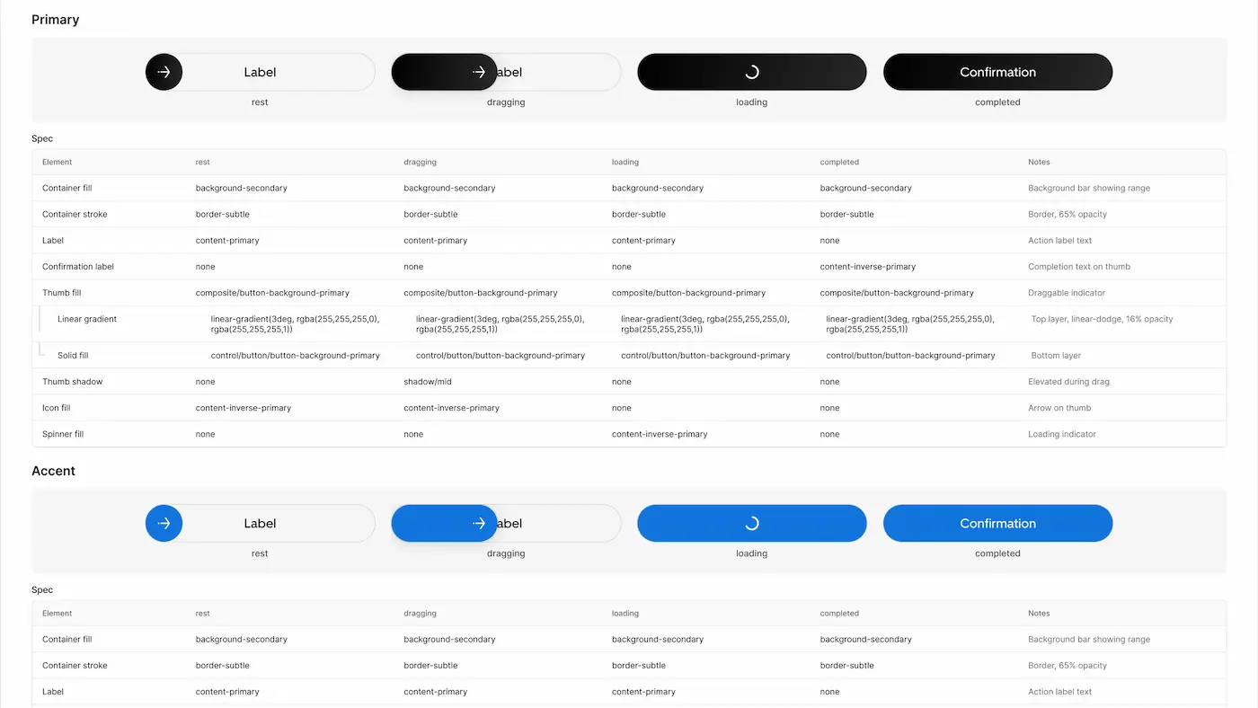 обновления Figma
